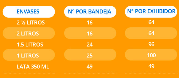 empresa Estrategos S.A.
